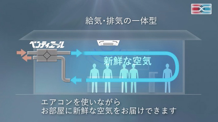 高機能換気設備イメージ図